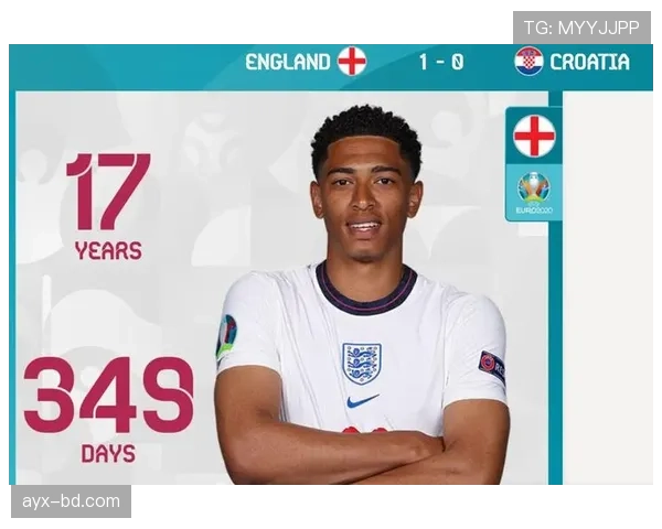 贝林厄姆国家队大赛关键场次稳定性分析 贝林厄姆国家队大赛关键场次稳定性分析